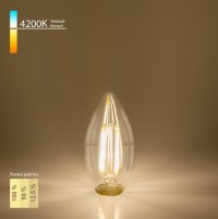 BLE1401 / Светодиодная лампа Dimmable 5W 4200K E14 (C35 прозрачный) a048724 фото