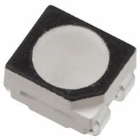CLV1A-FKB-CK1VW1DE1BB7C3C3 Светодиод smd 3,2х2,8мм/RGB/627нм/505-1010мкд/527нм/1120-2240мкд/470нм/224-450мкд/120° CREE-LED pe363266 фото