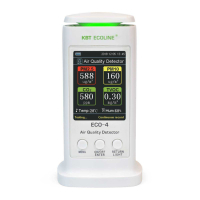 ECO-4 серия ECOLINE КВТ pe685351 фото