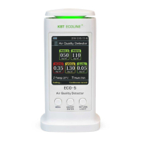 ECO-5 серия ECOLINE КВТ pe685352 фото