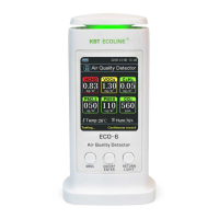 ECO-6 серия ECOLINE КВТ pe685353 фото