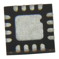 ADRF5019BCPZN ADI pe550191 фото