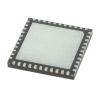 DSPIC33EP32MC504-I/ML MCHP pe975670 фото