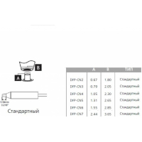 DFP-CN7 Наконечники для вакуумного паяльника MFR-H5-DS стандартный 2 OKI-METCAL pe314684 фото