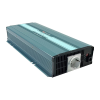 NTS-1700-248EU DC-AC 1700Вт, Рпик=2550Вт(10сек), Uвх=40…66В DC, Uвых=200/220/230/240В АС, f=50/60 Гц, КПД=93%, КНИ<3%, изоляция 3000В AC, в кожухе 400x184x70мм, -25…+70°С, RS-232, выход розетка EU Mea pe678527 фото