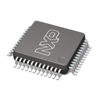 SC16C752BIB48,157 NXP pe1003159 фото