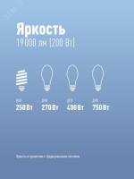 Лампа светодиодная KOSMOS premium HWLED 200Вт 175-265В E40 4500К КОСМОС KHWLED200WE4045 Космос pe575647 фото