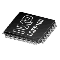MKE15Z256VLL7 NXP pe1002674 фото
