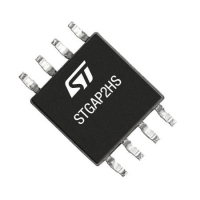 STGAP2HSCMTR STM pe1031139 фото