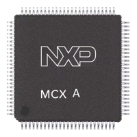 MCXA156VPJ NXP pe1002480 фото