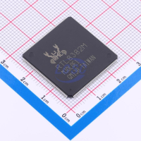 RTL8382M-VB-CG Высокопроизводительный контроллер коммутатора Ethernet REALTEK pe756908 фото