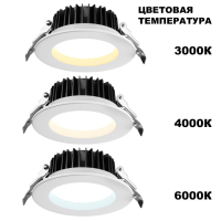 Novotech 359413 SPOT NT24 000 белый Светильник встраиваемый с переключателем цв. температуры IP44 LED 10W 170-265V 3000К\4000К\6000К DRUM 359413 фото