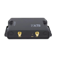 Роутер iRZ R11-A iRZ pe1139404 фото