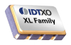 XLL526200.000000I Renesas pe462651 фото